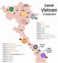 Image result for Vietnam Travel Route