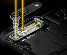 Image result for Optical Zoom Smartphone