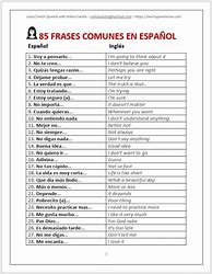 Image result for Basic Spanish Words List