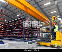 Image result for Side Loading Truck