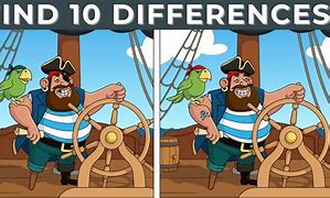 Image result for Difference Between