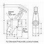 Image result for Air Line Lockout Devices