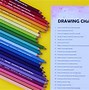 Image result for 100 Drawing Challenge