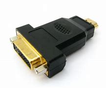 Image result for HDMI DVR Recorder