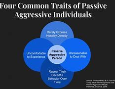 Image result for Passive Aggressive Examples