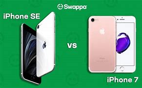 Image result for iPhone SE Compared to Hand