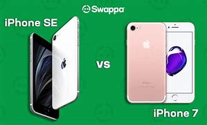 Image result for Phone Same Size with iPhone 5S