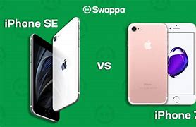 Image result for What are the specs of the iPhone SE?