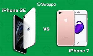 Image result for iPhone 7 Price in USA