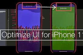 Image result for How to Measure an iPhone 11 Screen Size