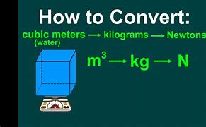 Image result for Cubic Meter to Kilogram