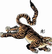 Image result for Tiger Head Tattoo Designs