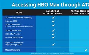 Image result for When Did HBO Max Start