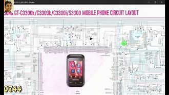 Image result for Phone Diagram