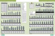 Image result for Ideal Bullet Mold Chart