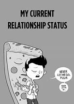 Image result for Relationship Status Meme
