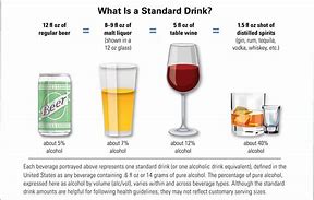 Image result for Alcohol Definition