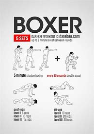 Image result for Boxing Strength Workouts