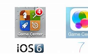 Image result for iPhone Game Center Icon