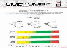 Air Pressure Charts Uk Driverlayer Search Engine