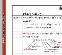 Image result for Place Value Chart with Expanded Form