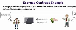 Image result for Express Contract Real Estate