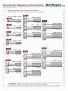 Image result for Screw Size Chart mm