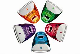 Image result for iMac Colors