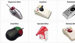 Image result for Computer Mouse Alternatives