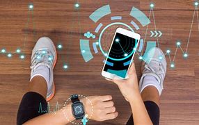 Image result for Technology Use in Digital Well-Being