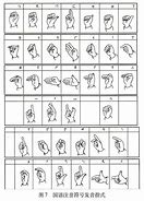 Image result for Chinese Sign Language