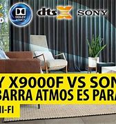 Image result for Sony Z9f