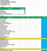 Image result for Analysis Report Template