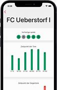 Image result for Freiburger Fussballverband