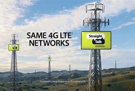 Image result for Straight Talk Wireless Everything for Less iSpot.tv