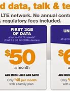 Image result for Contract Cell Phone Service Providers