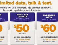 Image result for No Contract Cell Phone Plans Comparison Chart