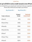 Image result for Best iPhone Deals