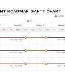 Image result for Marketing Gantt Chart Example