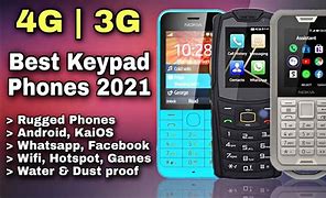 Image result for Keypad 4G Mobile with Wi-Fi Hotspot Xiaomi