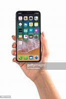 Image result for iPhone X Using Hand