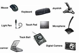 Image result for I/O Devices List
