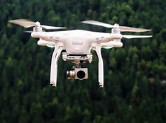 Image result for Best Drone with Camera