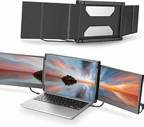 Image result for IPS Laptop Screens