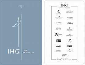 Image result for IHG Key Card Holders