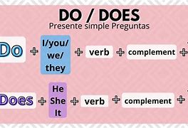Image result for Write Do or Does