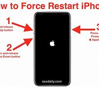 Image result for How to Do a Hard Reset On iPhone XS Max