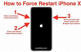 Image result for How to Do a Force Restart iPhone