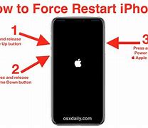 Image result for How Rboot iPhone