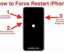 Image result for iPhone SE Hardware Reset